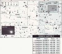 Прохождение кометы Хартли 2 (103Р)