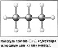 Пропан