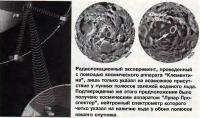 Радиолокационный эксперимент с помощью аппарата Клементина