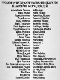 Русские и латинские названия объектов в бассейне Моря Дождей