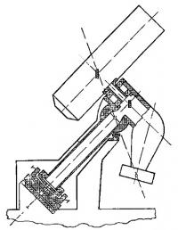 Схема опорной монтировки, на которой установлен телескоп Цейсс-2000