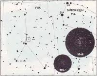 Скопление М44 и M67