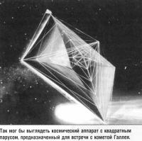 Так мог бы выглядеть космический аппарат с квадратным парусом