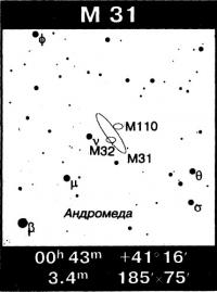 Туманность Андромеды (М31)