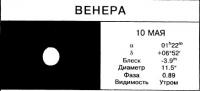 Венера