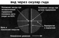 Вид через окуляр гида