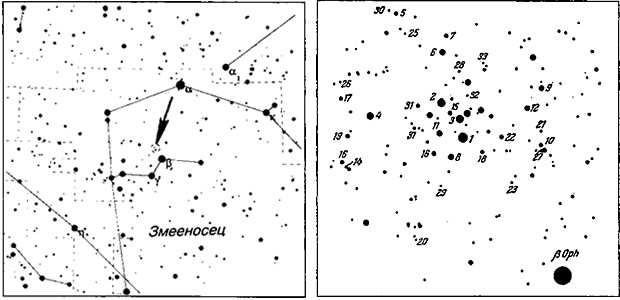 Змееносец