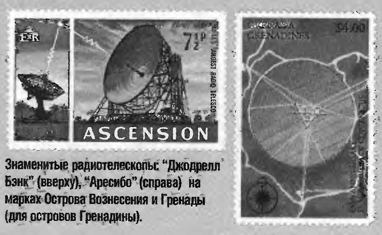 Знаменитые радиотелескопы