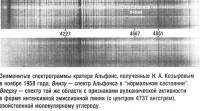 Знаменитые спектрограммы кратера Альфонс