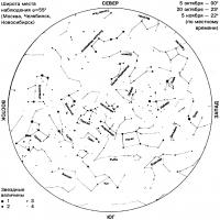 Звездное небо Октябрь 1996